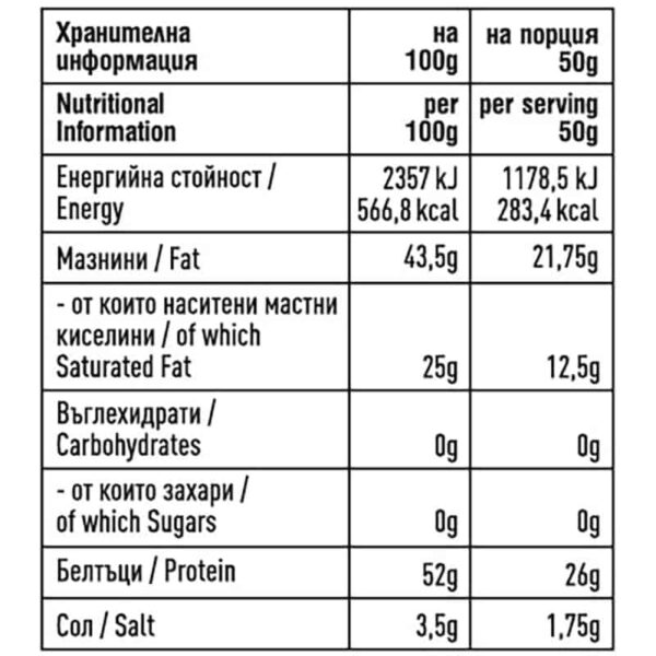 AMMI Porky Poprind - Chili Paprika 50 g and Salt and Pepper - 50 g