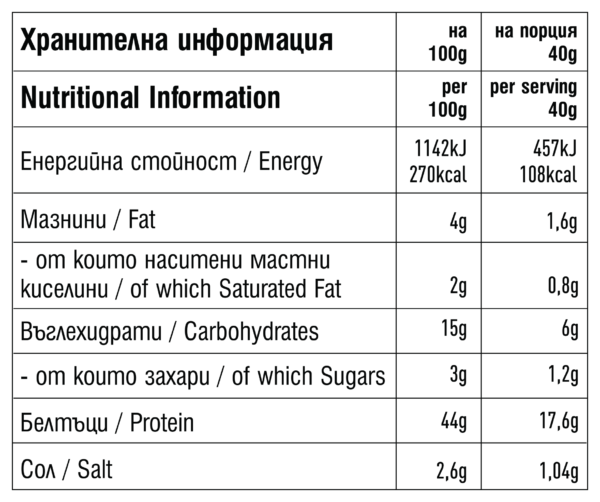 horse meat bar nutrition AMMI POWER PACK 10+1 Месно барче от конско месо със сушени домати